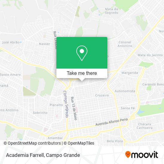 Mapa Academia Farrell