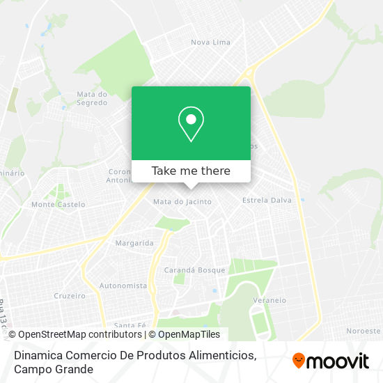 Dinamica Comercio De Produtos Alimenticios map