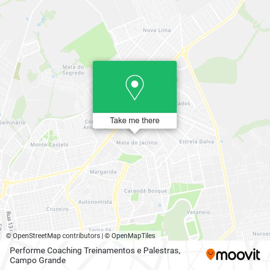 Mapa Performe Coaching Treinamentos e Palestras