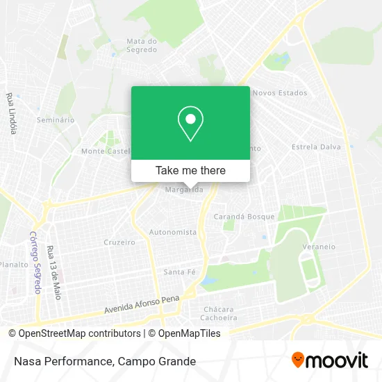 Nasa Performance map