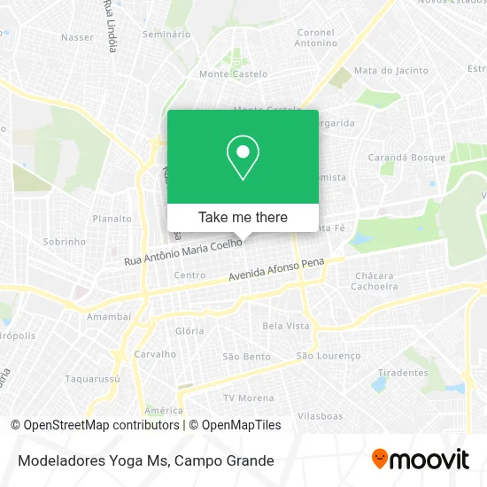 Modeladores Yoga Ms map