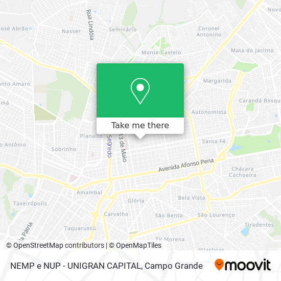 Mapa NEMP e NUP - UNIGRAN CAPITAL