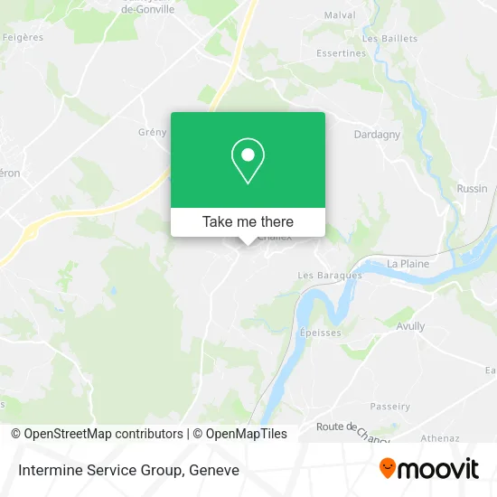 Intermine Service Group map