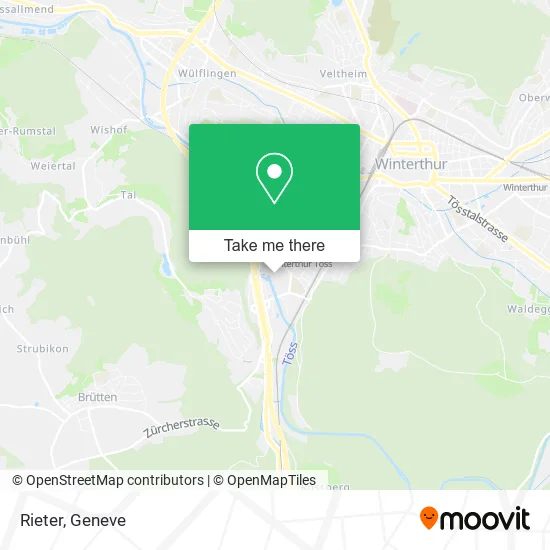 Rieter map
