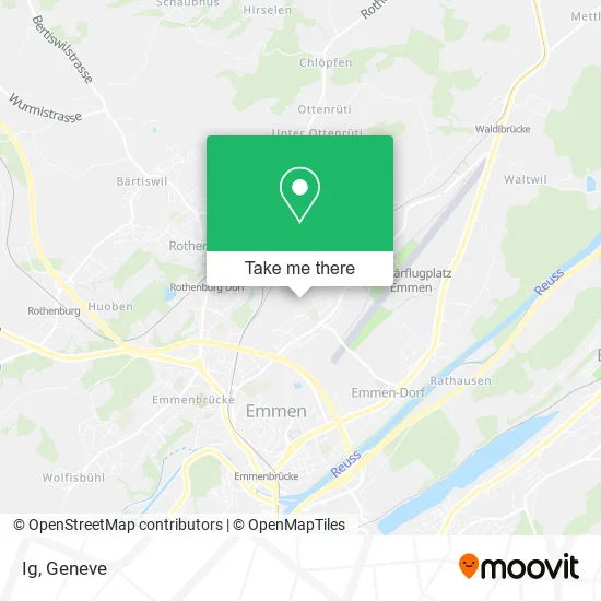Ig map