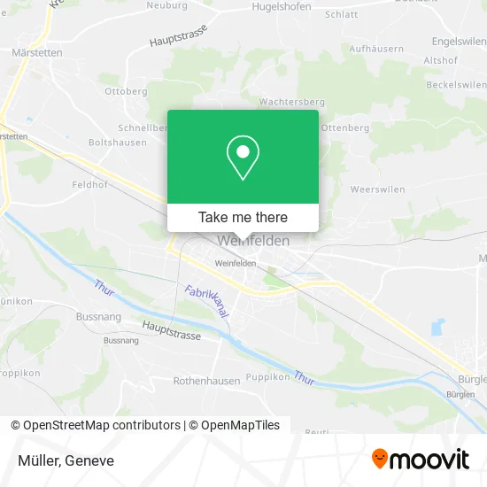 Müller map