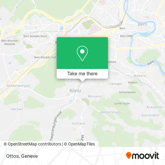 Ottos map