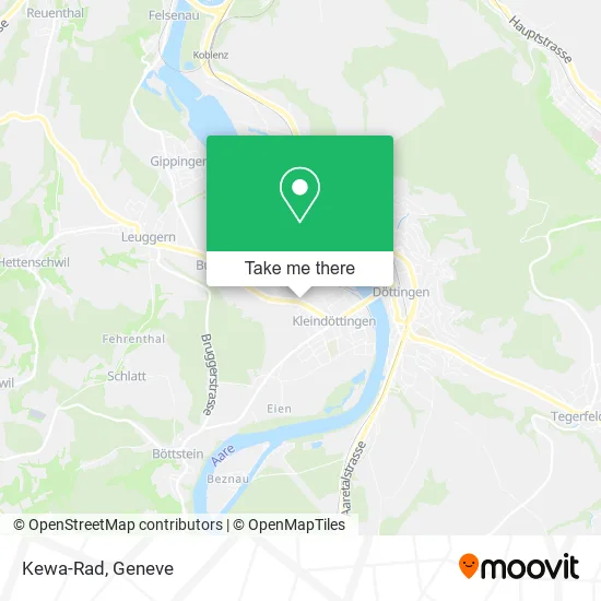 Kewa-Rad map
