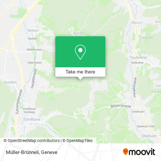 Müller-Brünneli map