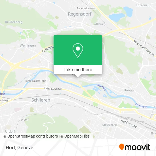 Hort map