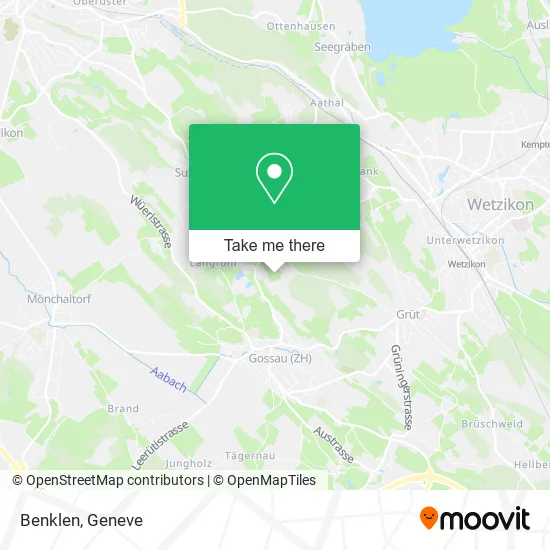 Benklen map
