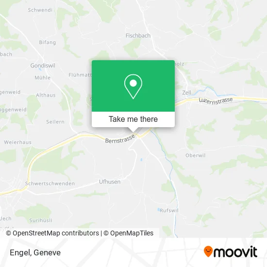 Engel map