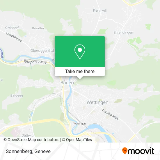 Sonnenberg map