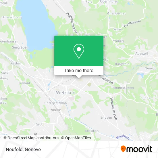 Neufeld map
