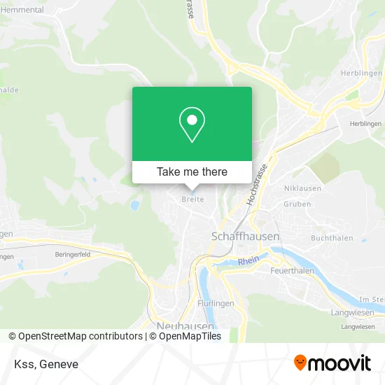 Kss map