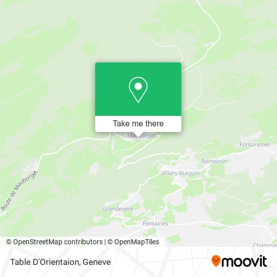 Table D'Orientaion map