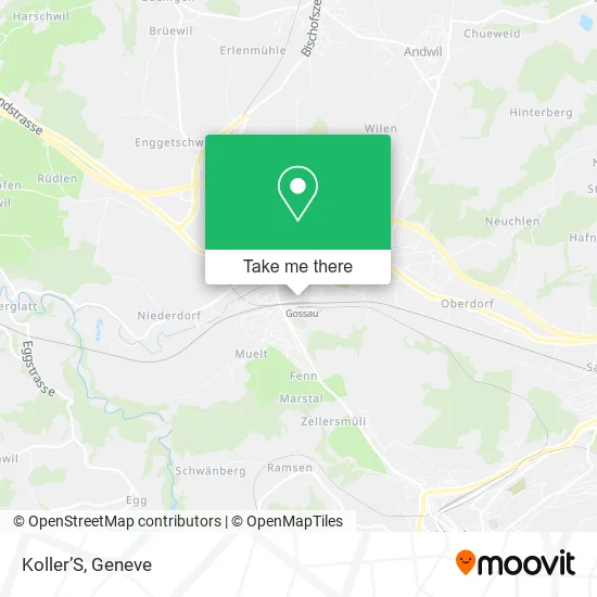 Koller’S map