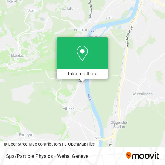 Sμs/Particle Physics - Weha map