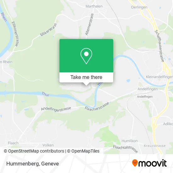Hummenberg map