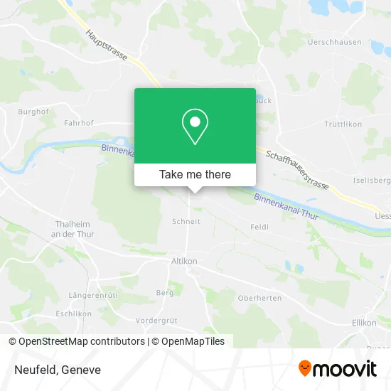 Neufeld map