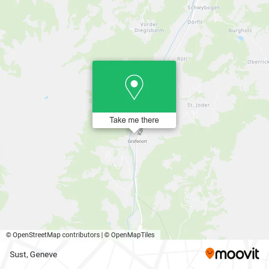 Sust map
