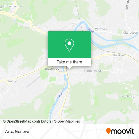 Arte map