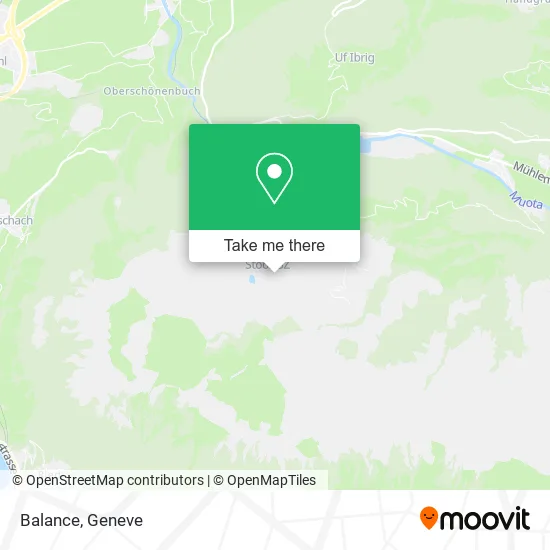 Balance map