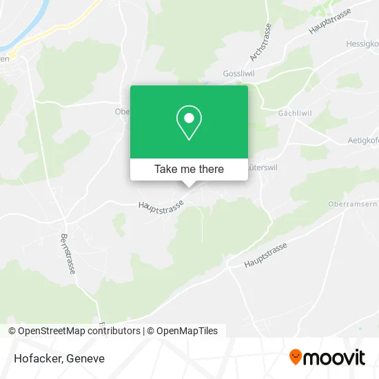 Hofacker map
