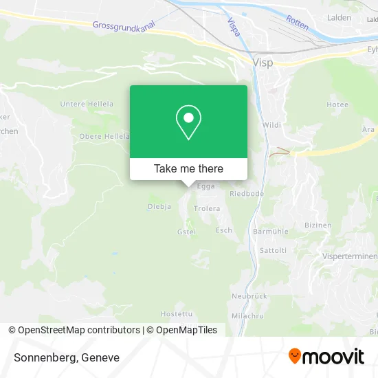 Sonnenberg map