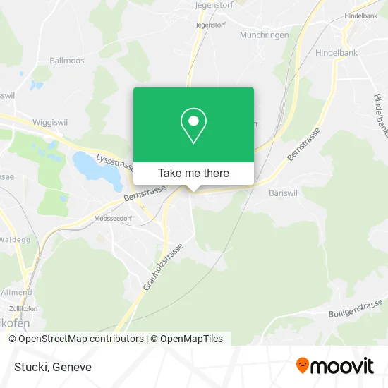 Stucki map