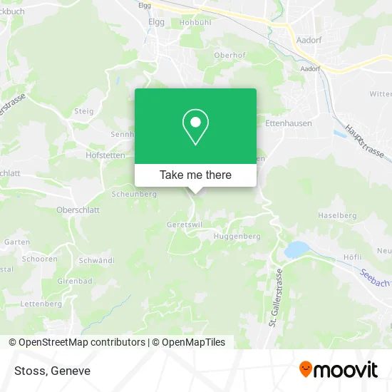 Stoss map