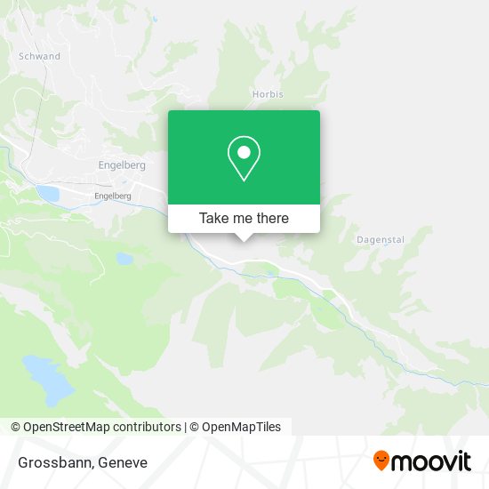 Grossbann map