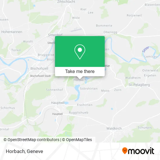 Horbach map