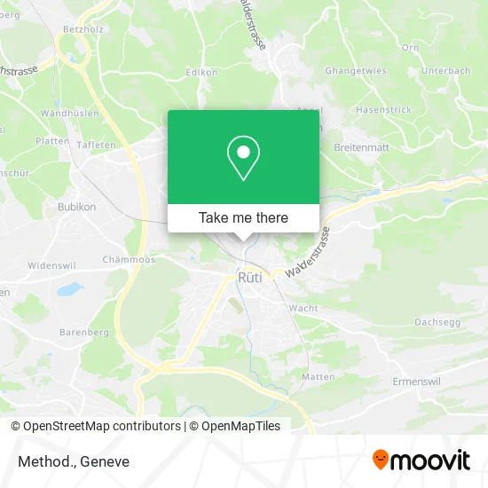 Method. map