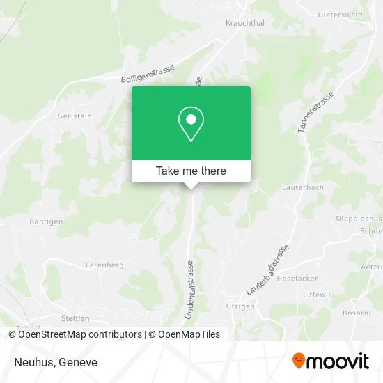 Neuhus map