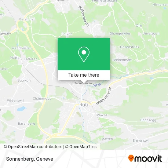 Sonnenberg map