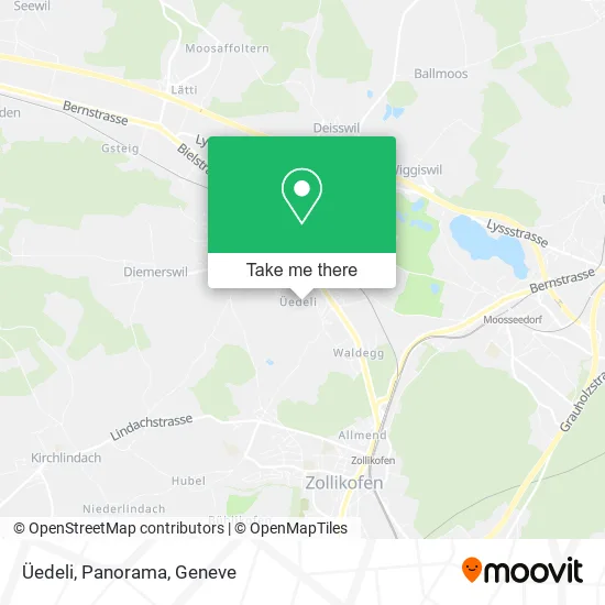 Üedeli, Panorama map