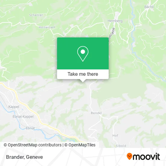 Brander map