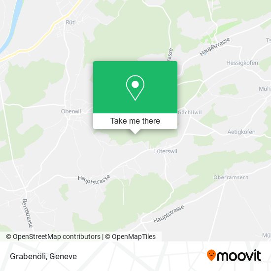 Grabenöli map