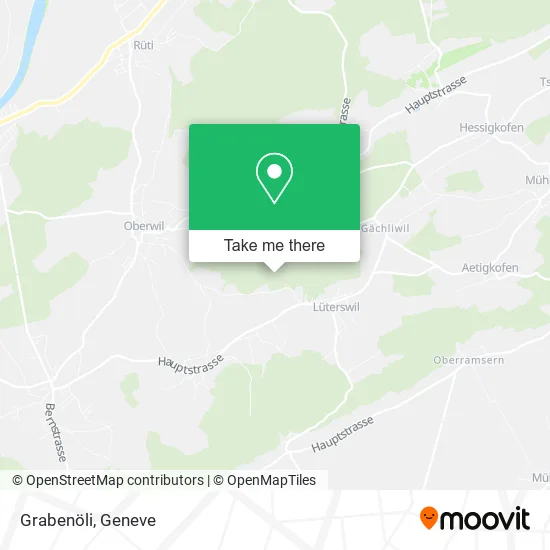 Grabenöli map