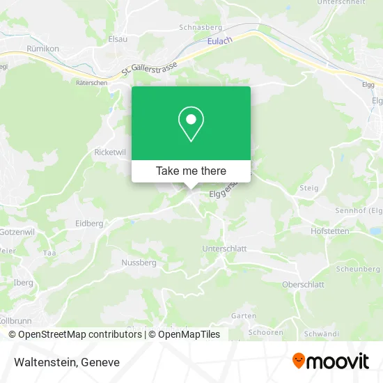 Waltenstein map