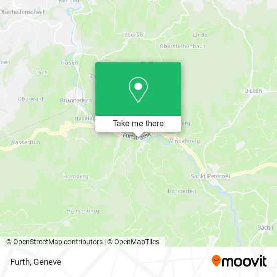 Furth map