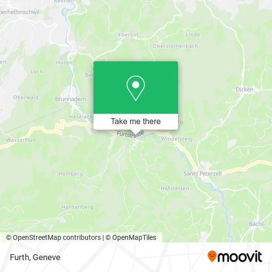 Furth map