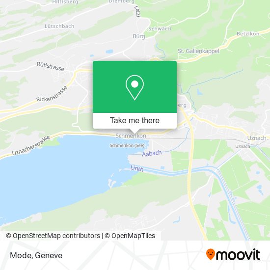 Mode map