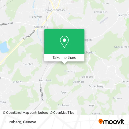 Humberg map