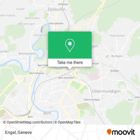Engel map
