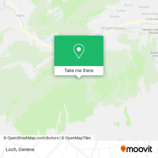 Loch map