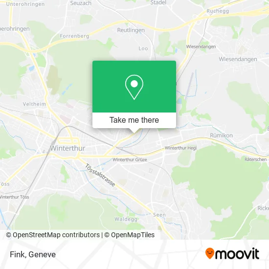 Fink map