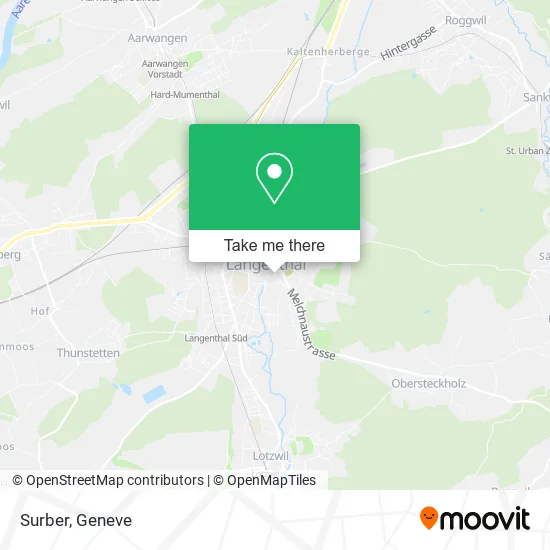 Surber map
