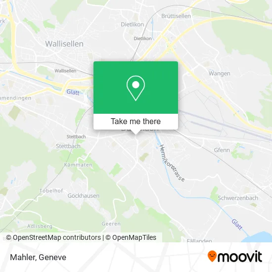 Mahler map